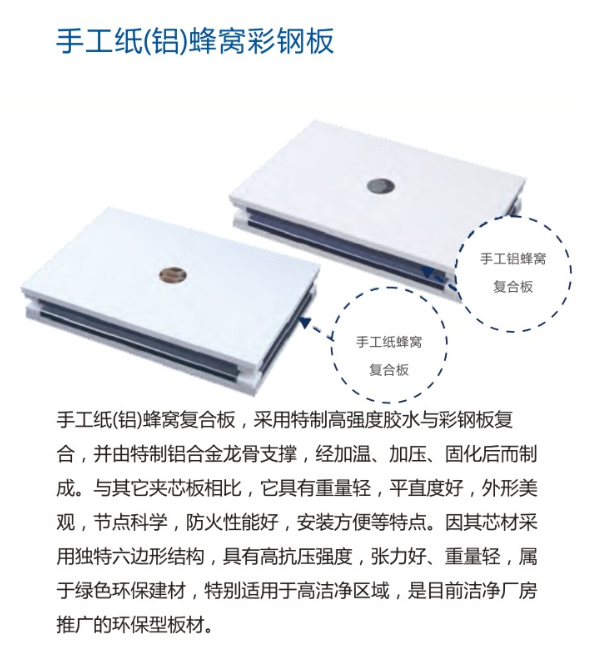 彩鋼板廠家,潔凈車間工程哪里好